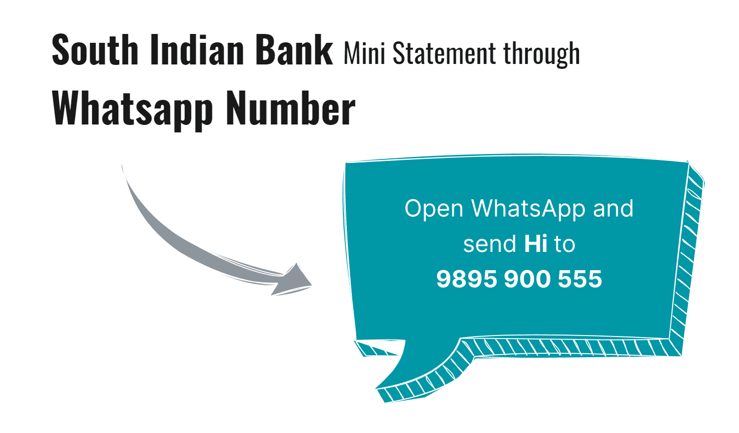 South Indian Bank Mini Statement Through WhatsApp Number